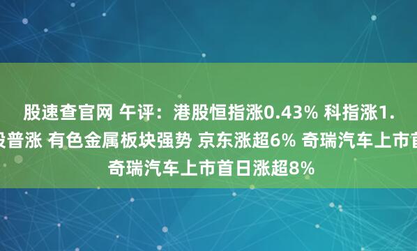 股速查官网 午评：港股恒指涨0.43% 科指涨1.91% 科网股普涨 有色金属板块强势 京东涨超6% 奇瑞汽车上市首日涨超8%
