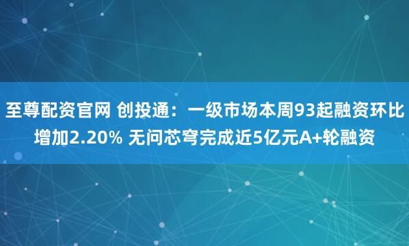 至尊配资官网 创投通：一级市场本周93起融资环比增加2.20% 无问芯穹完成近5亿元A+轮融资